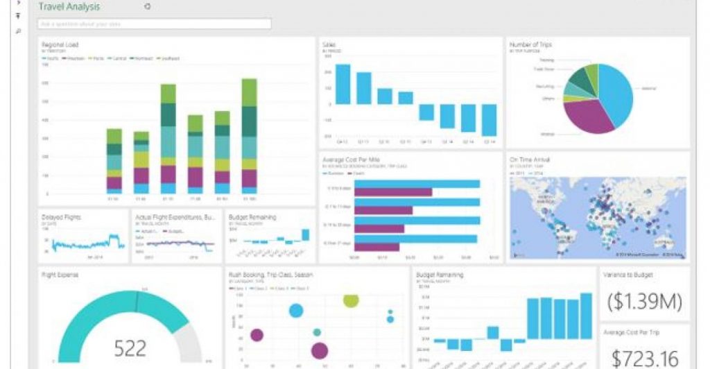 Home - Data Analytics (Excel and SQL)